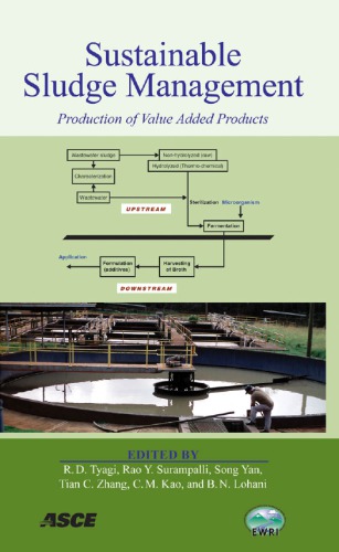 Sustainable sludge management : production of value added products